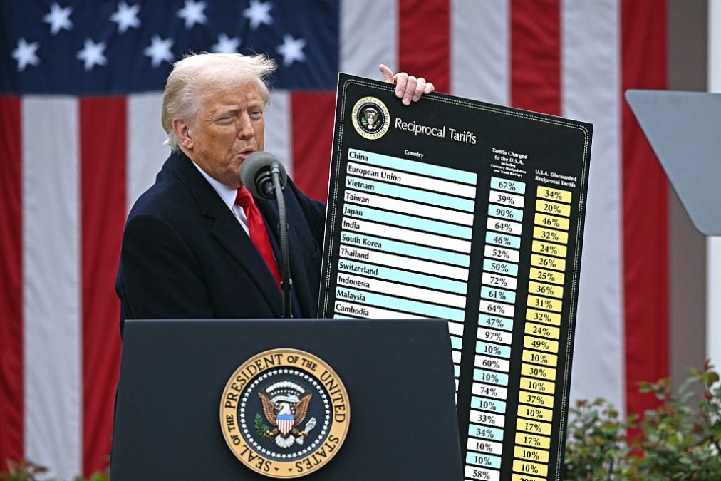 Inflation on many everyday items was entirely due to tariffs, NY Fed says